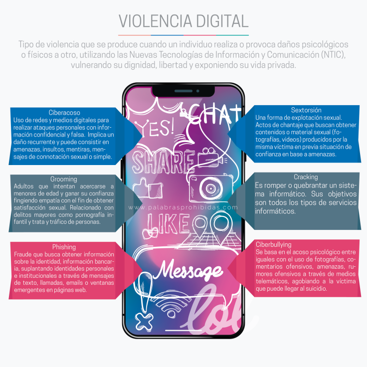 121218--La-violencia-digital